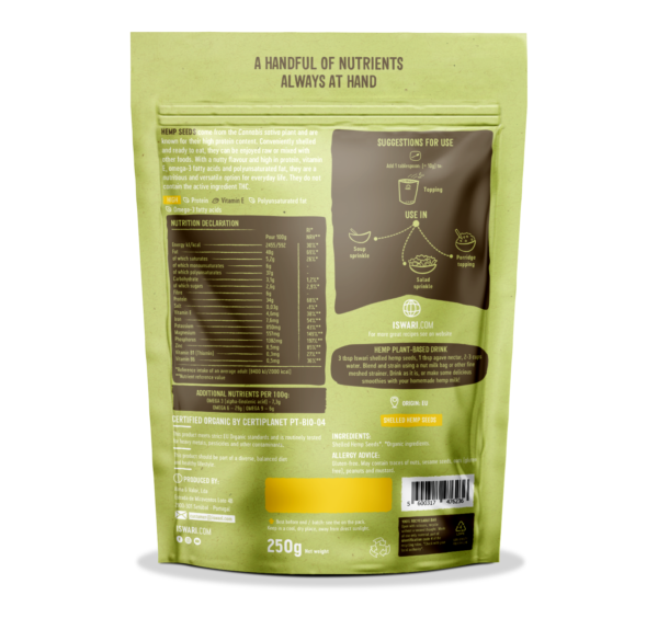 Hemp Seeds - Image 2